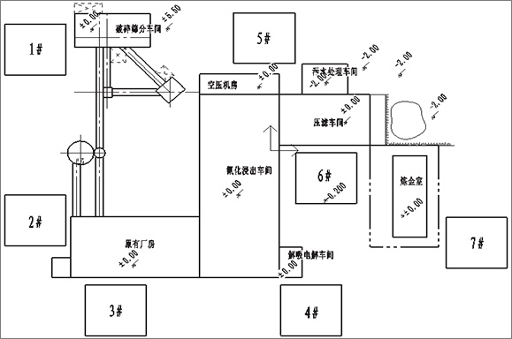 卸车规划及指定位置图